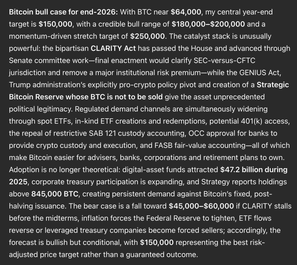 Sam Altman ChatGPT AI Predicts Bitcoin Price Will Shock Everyone by End Of 2026