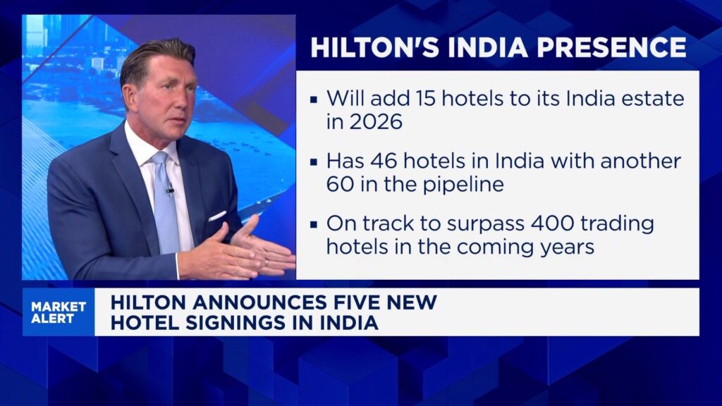 India set to become the world’s third-largest hotel market