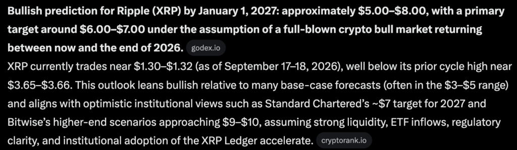 Google Gemini AI Predicts an Explosive End to 2026 for XRP