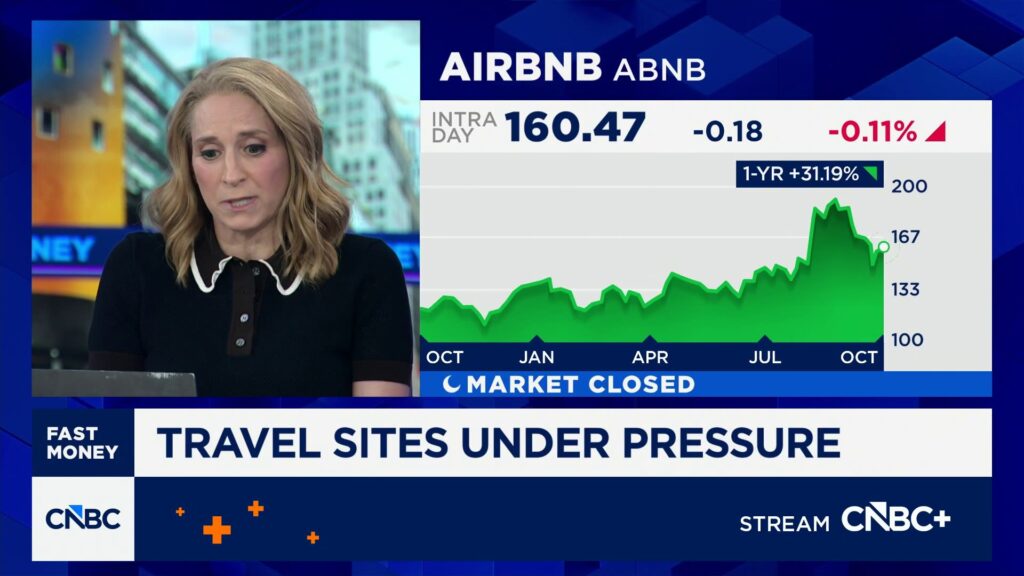 Airbnb and other travel sites under pressure on agentic AI fears